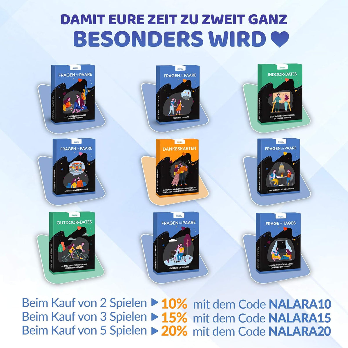 Nalara Indoor Dates - 55 Liebevolle Ideen Um Eine Unvergessliche Gemeinsame Zeit Zu Erleben - Partner Geschenke - Hochzeitstag Geschenke Für Männer